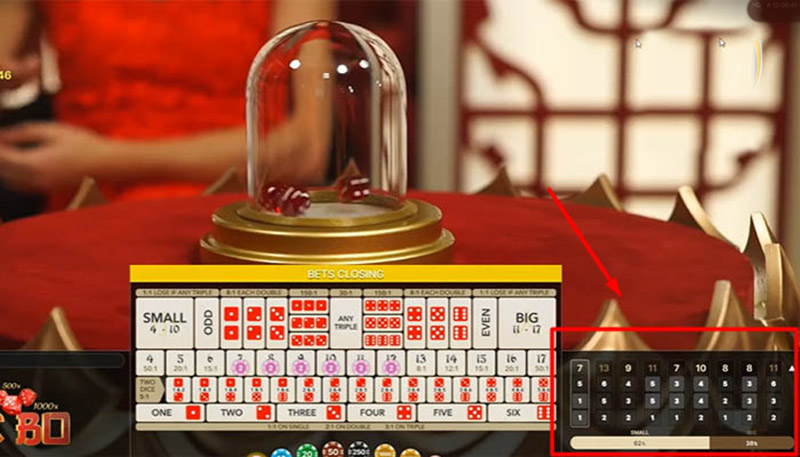 Chuyên gia chia sẻ 7 cách soi cầu tài xỉu “ăn đứt” mọi nhà cái 