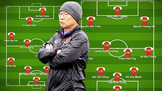 Những Điều Cơ Bản Về Luật Bóng Đá 11 Người